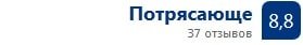 отзывы с сайта Booking.com Оценка Booking.com