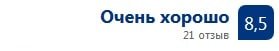 отзывы с сайта Booking.com Оценка Booking.com