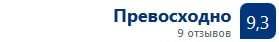 отзывы с сайта Booking.com Оценка Booking.com