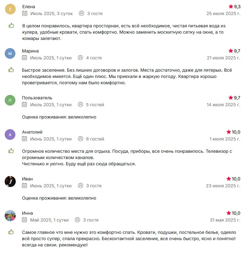 Челюскинцев 62 Челюскинцев 62