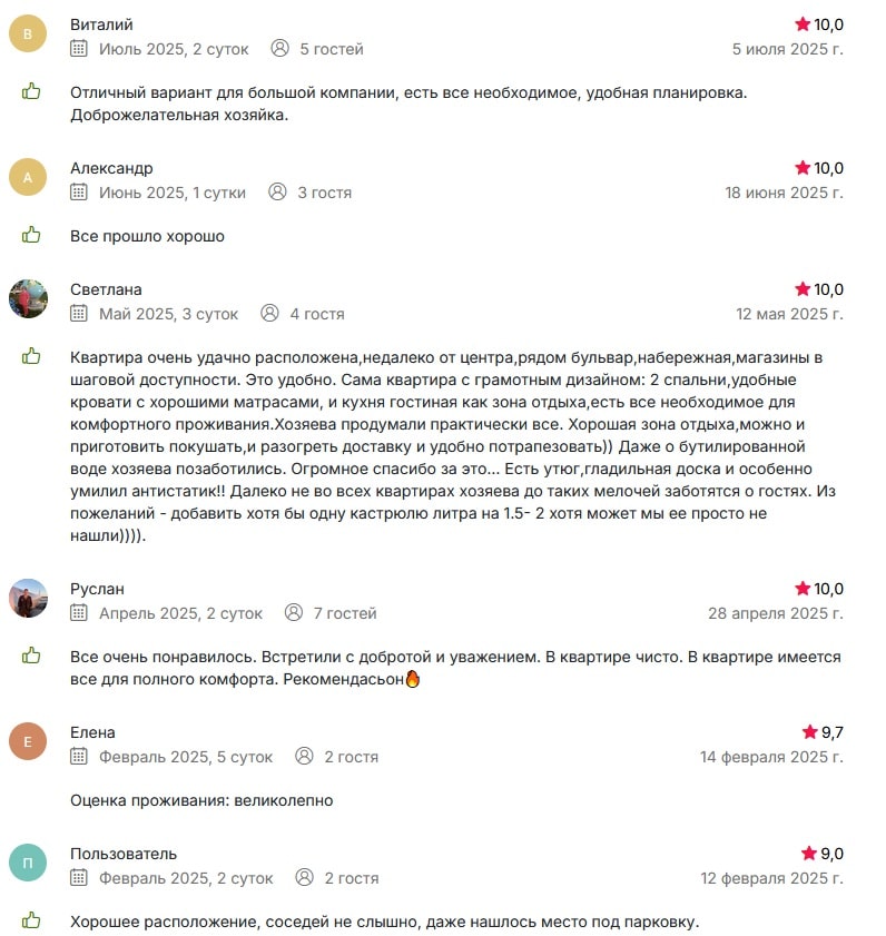 Козленская 76 Козленская 76