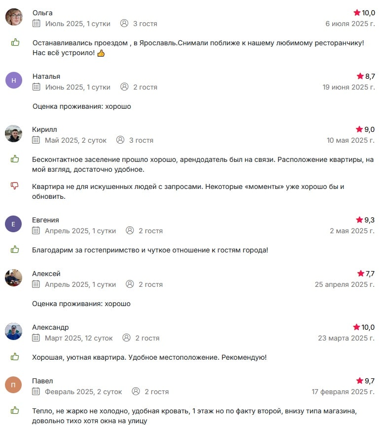 Козленская 40