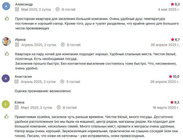 Яшина 40 Яшина 40