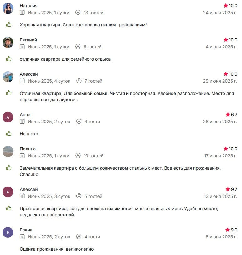 Яшина 40 Яшина 40